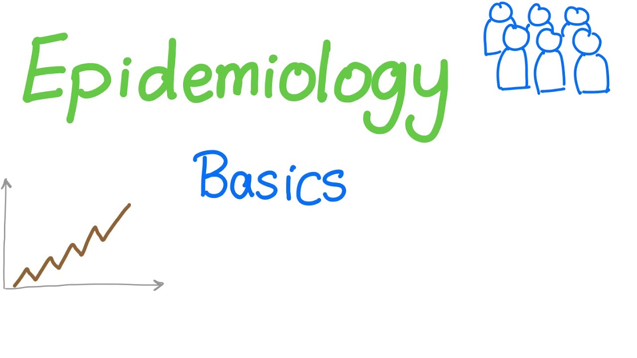 Epidemiology Basics | Let’s Study the Population | Biostatistics
