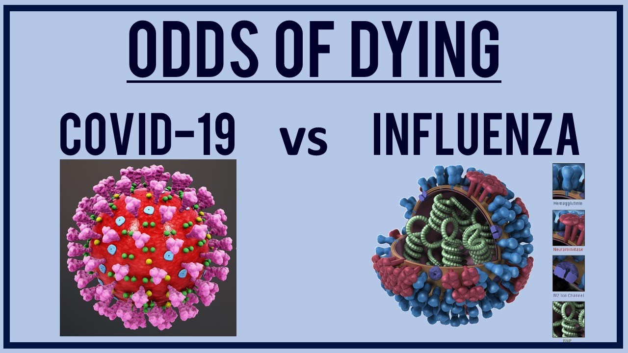 Odds of Dying COVID vs Flu. Are they similar?